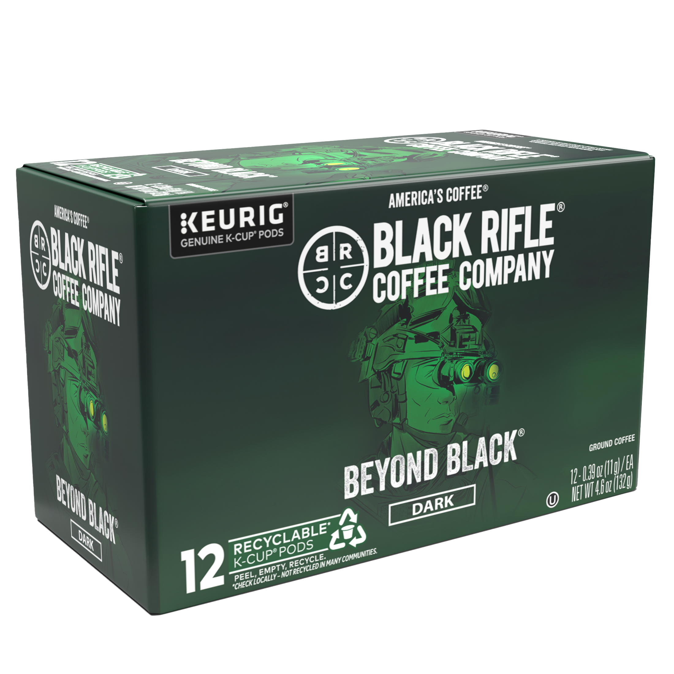 Beyond Black Rounds